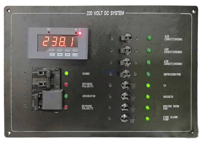 iyada.tech船用开关板面板
